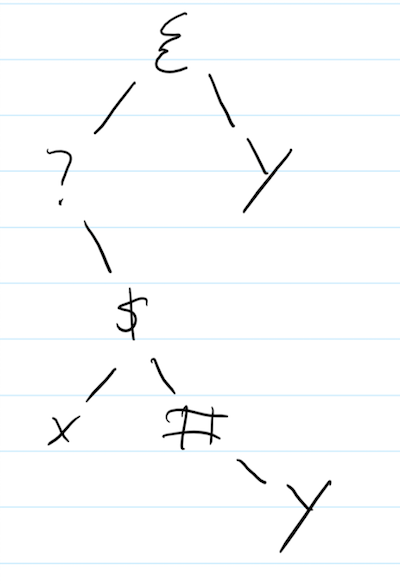 random1